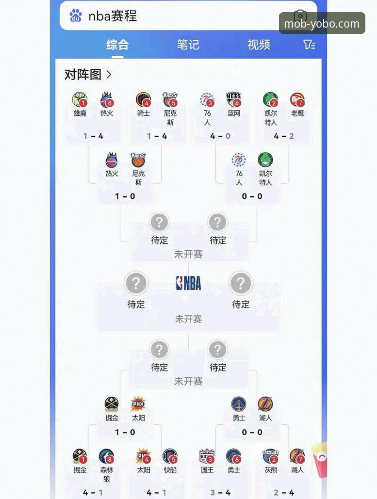 yobo体育APP官方下载地址 NBA赛事深度解析与移动端观赛体验完整指南