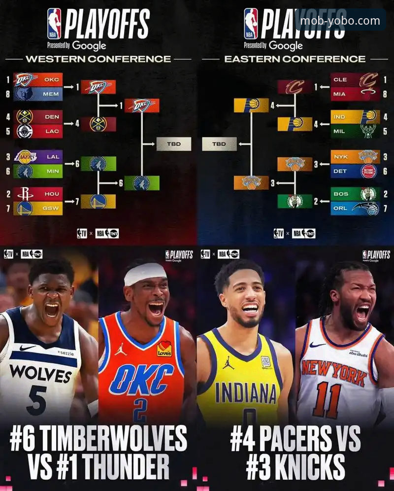 yobo体育APP官方下载地址 NBA赛事深度解析与移动端观赛体验完整指南